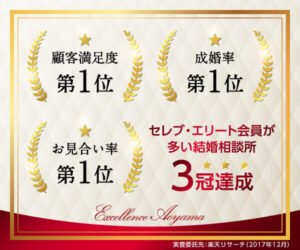 結婚相談所_ランドコム